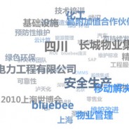如何有效使用“维护在中国”电子新闻通讯?