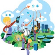 中国维护市场现存的两种立场的演变
