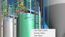 True lifecycle management with BIM and 3D models