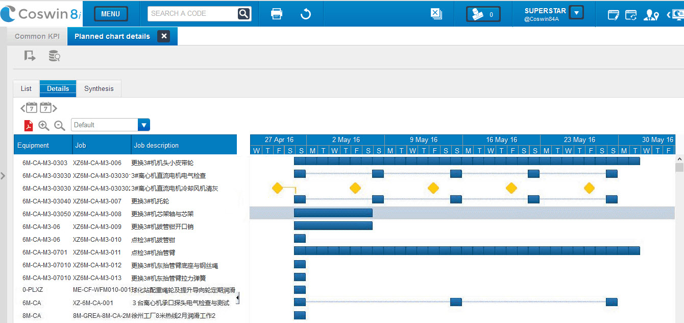 the-difference-between-planning-and-scheduling-smart-o-m-newsletter